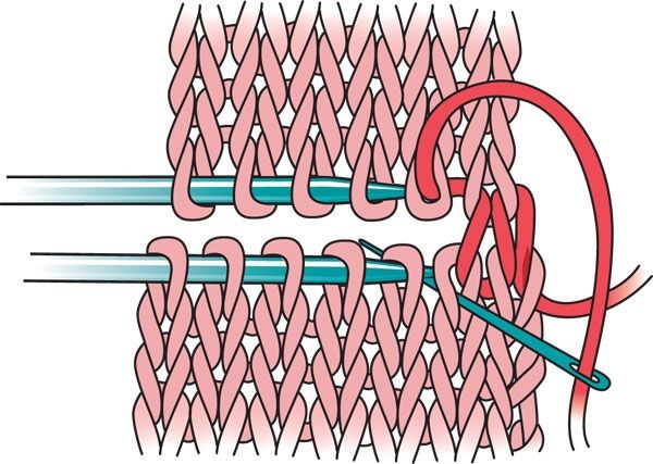 Схема трикотажного шва